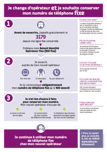 infographie-RIO-fixe-sept-2015